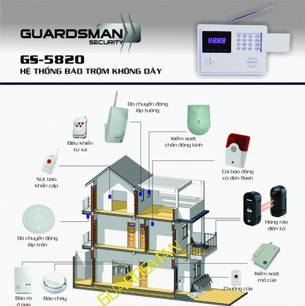 Bộ báo trộm không dây Guardsman GS5820